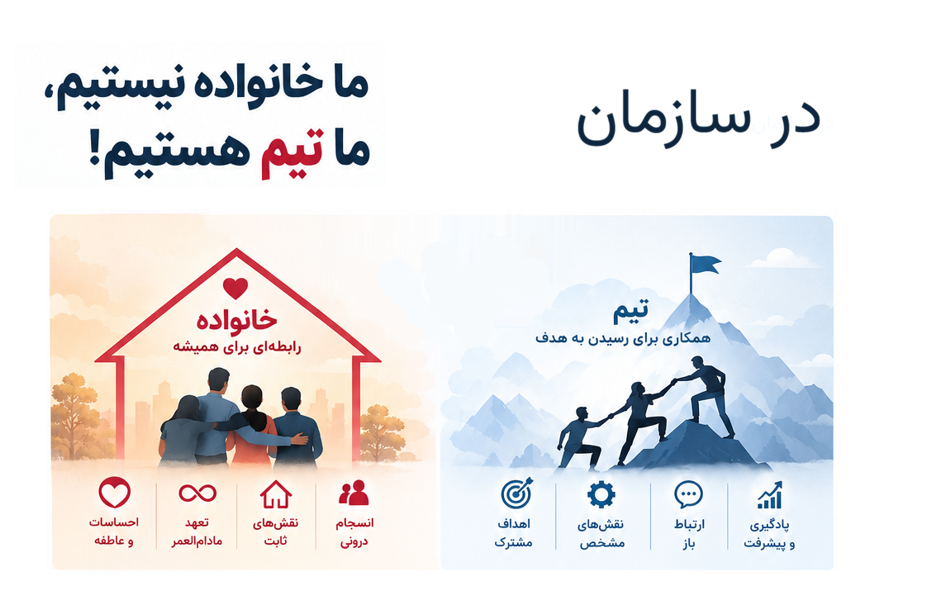 ما خانواده نیستیم؛ ما یک تیم هستیم | فرهنگ سازمانی سالم